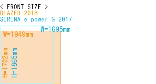 #BLAZER 2018- + SERENA e-power G 2017-